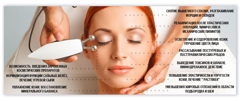 Косметологические аппараты для микротоковой терапии лица и тела (микротоки).